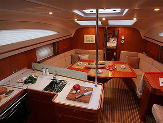 Yacht Trining in Benidorm Yacht Trining in Benidorm
